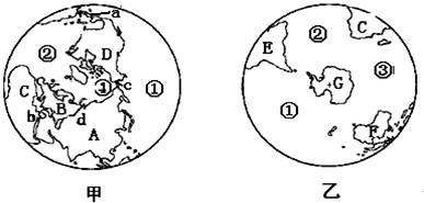 南北半球海陆分布图解析