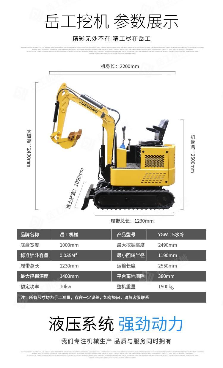 械聚河内智通中南半岛越南河内工程机械展览会ContechVietnam(图1)