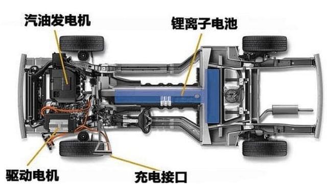 比亚迪首次在韩国亮相DM-i混动技术助力市场新篇章(图1)