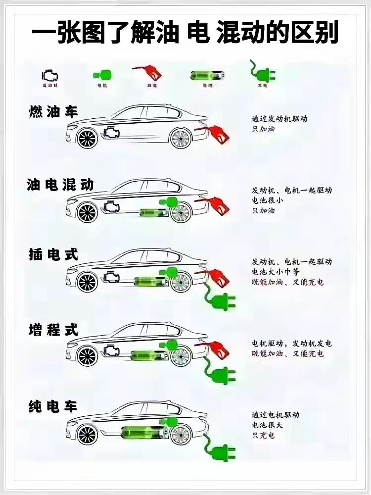 道路工程路堤填筑和路堑开挖(图1)