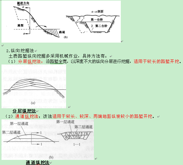 挖方路基土方路堑纵挖法(图1)