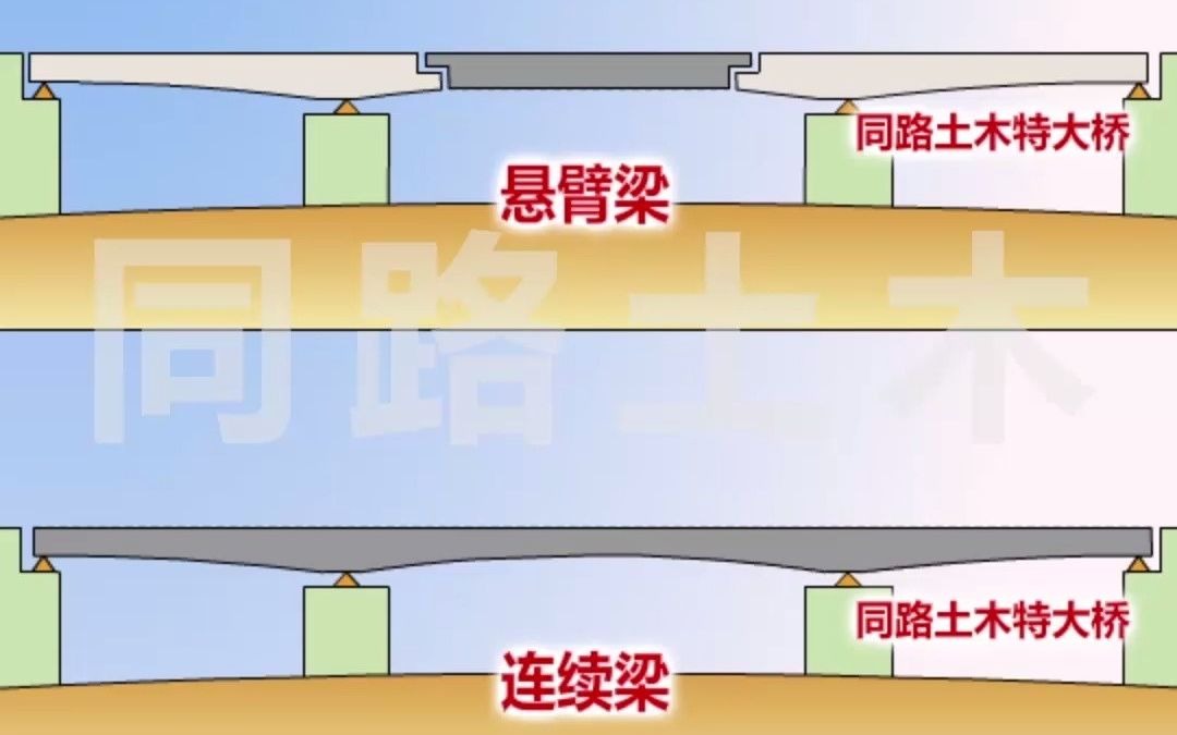 医药量价显著改善工程机械销量高增景气回暖(图1)