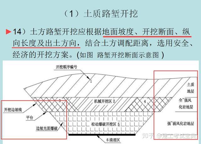 一台奔赴千里的“挖掘机”(图1)
