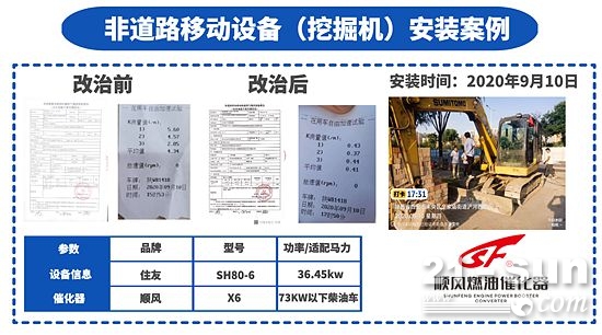 柳工挖掘机200吨挖掘机(图1)