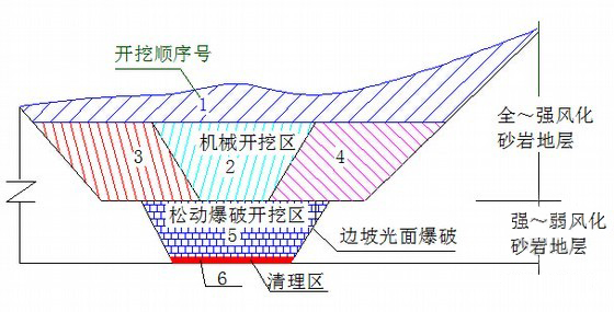 山东重工与天津大学签署战略合作框架协议(图1)