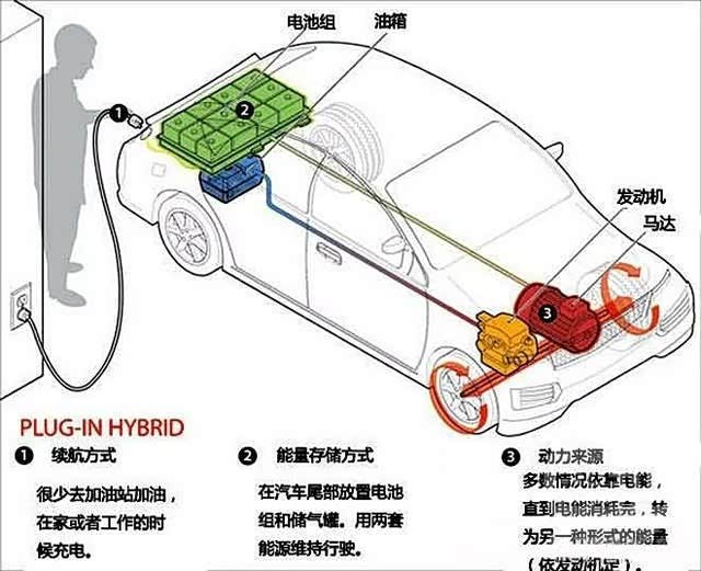 三一重工总裁向文波:挖掘机的电动化、智能化是趋势(图1)